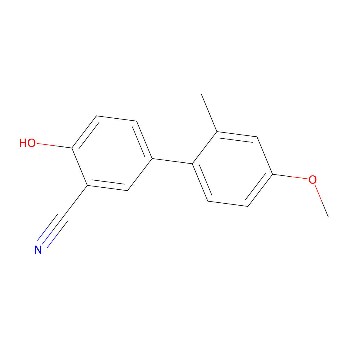 2-Cyano-4-(4-methoxy-2-methylphenyl)phenol molecular structure, CAS 1261911-78-7