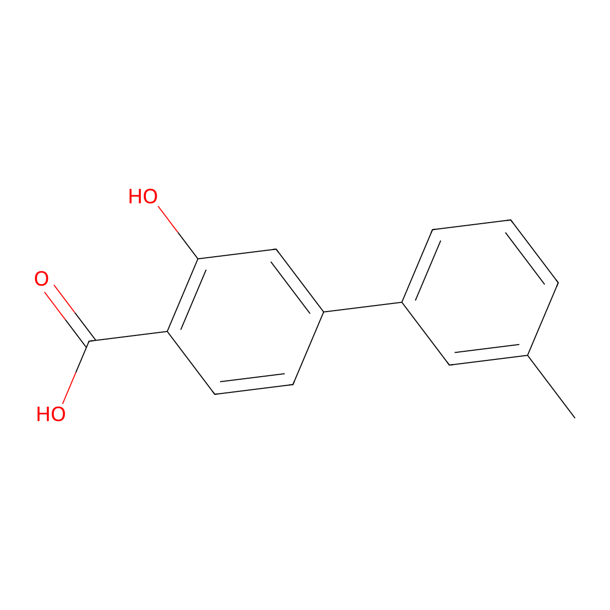 2-Hydroxy-4-(3-methylphenyl)benzoic acid molecular structure, CAS 1261914-32-2