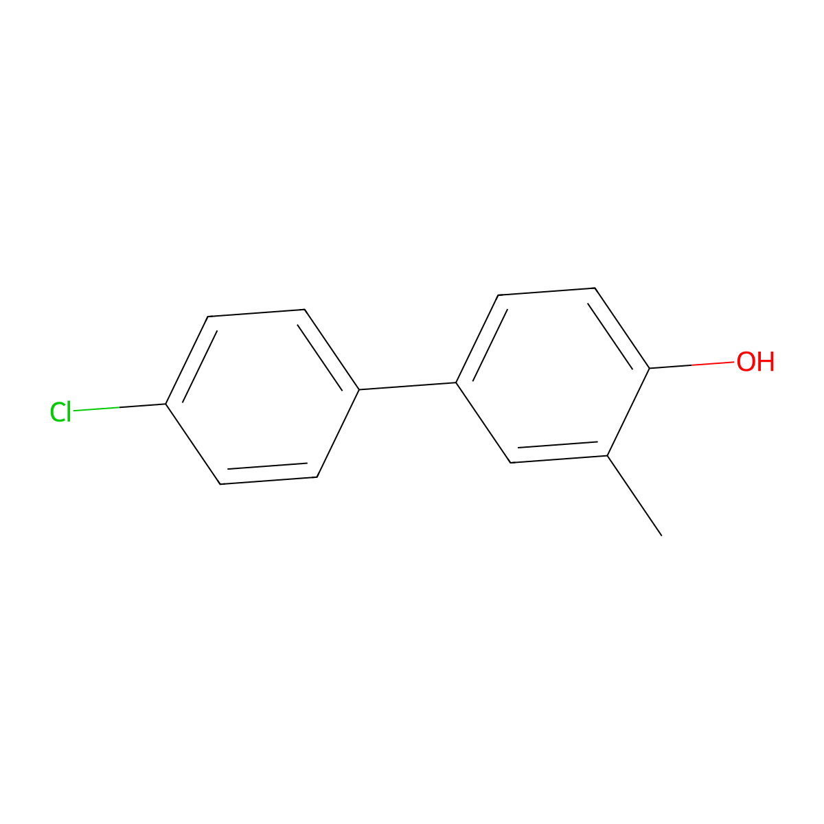 4-(4-Chlorophenyl)-2-methylphenol molecular structure, CAS 1261916-91-9