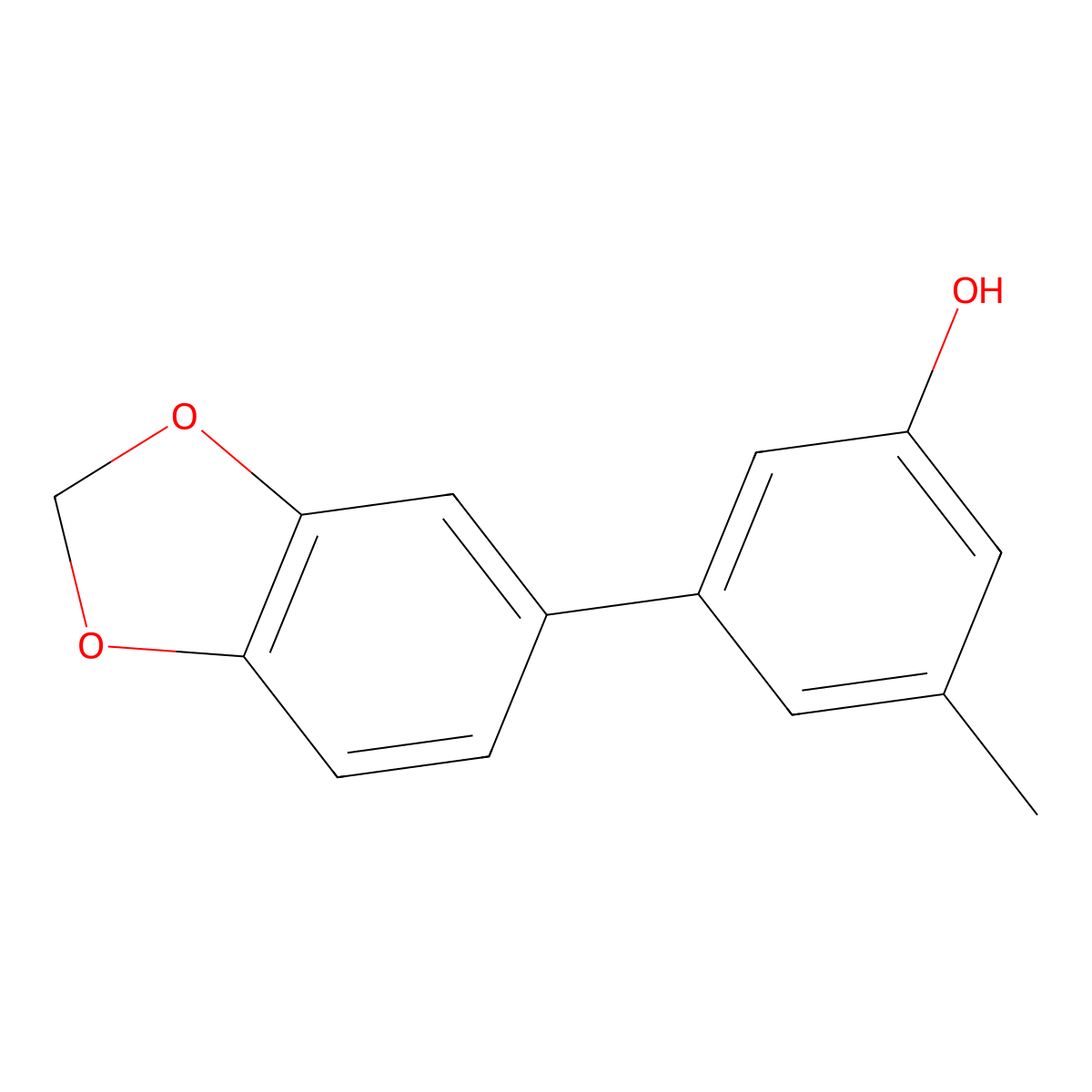 3-Methyl-5-(3,4-methylenedioxyphenyl)phenol molecular structure, CAS 1261917-06-9
