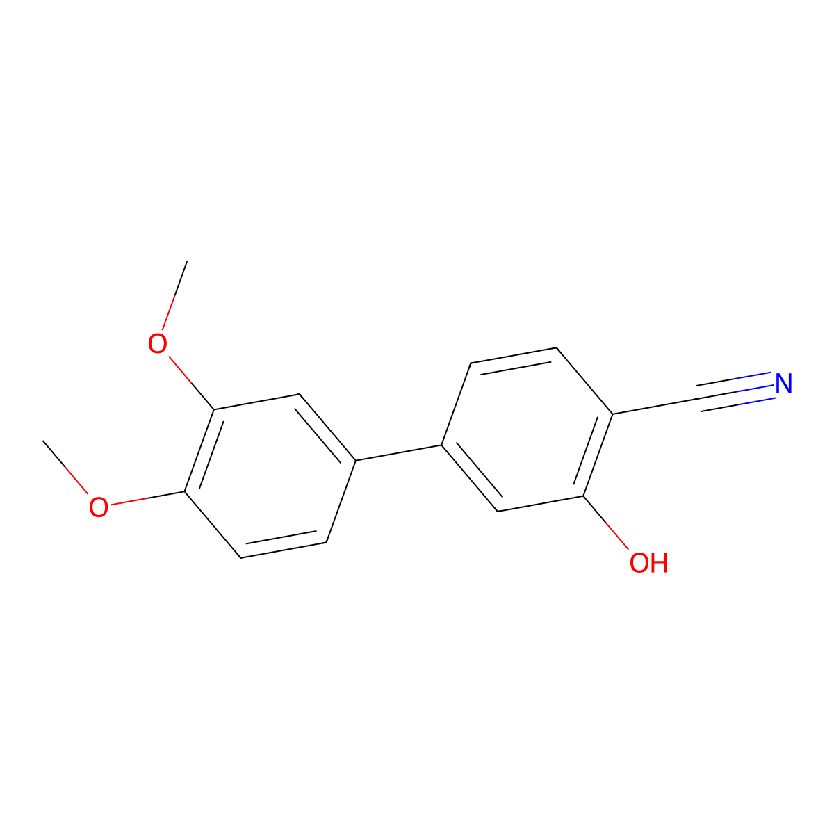 2-Cyano-5-(3,4-dimethoxyphenyl)phenol molecular structure, CAS 1261919-18-9