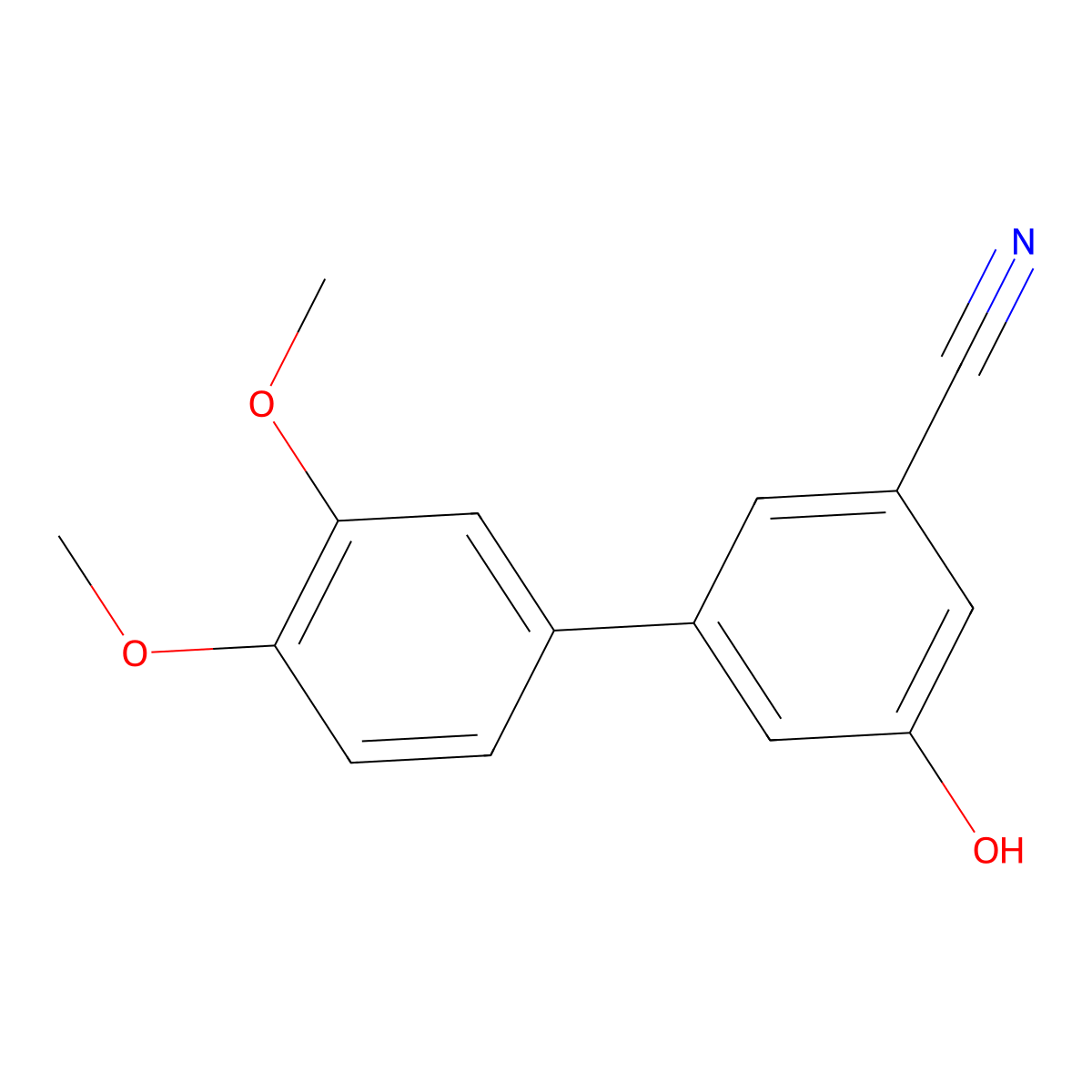 3-Cyano-5-(3,4-dimethoxyphenyl)phenol molecular structure, CAS 1261919-19-0