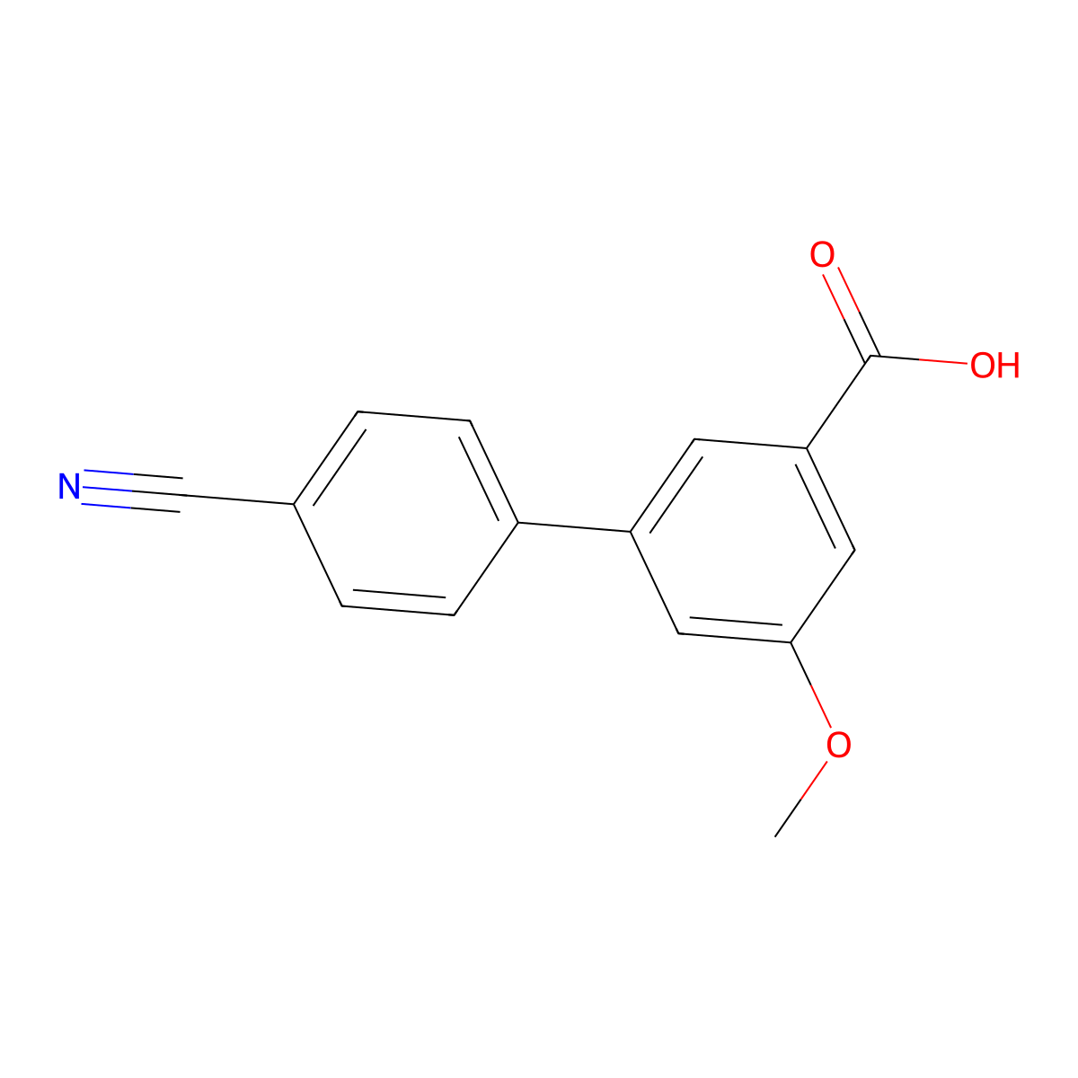 3-(4-Cyanophenyl)-5-methoxybenzoic acid molecular structure, CAS 1261920-72-2