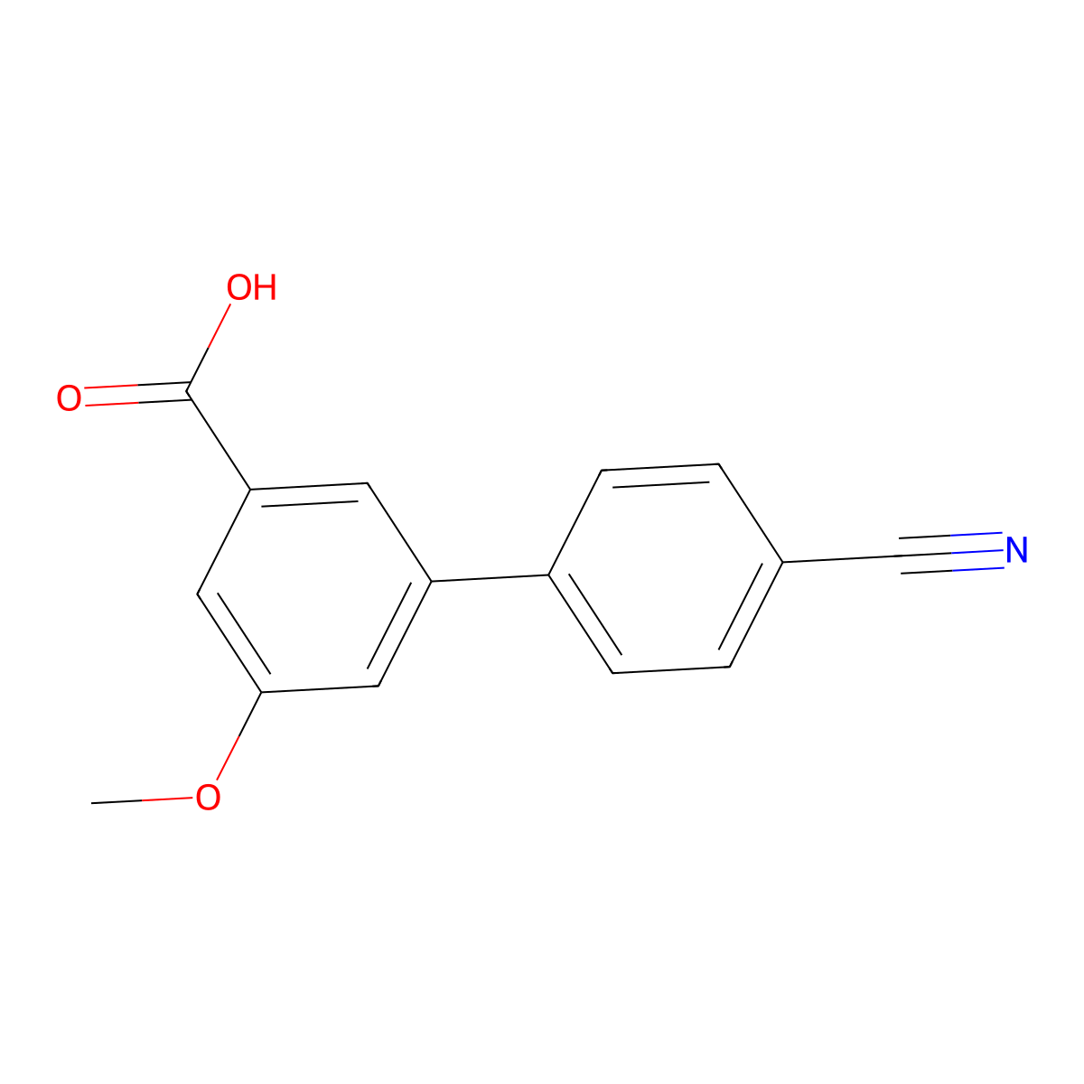3-(4-Cyanophenyl)-5-methoxybenzoic acid molecular structure, CAS 1261920-72-2