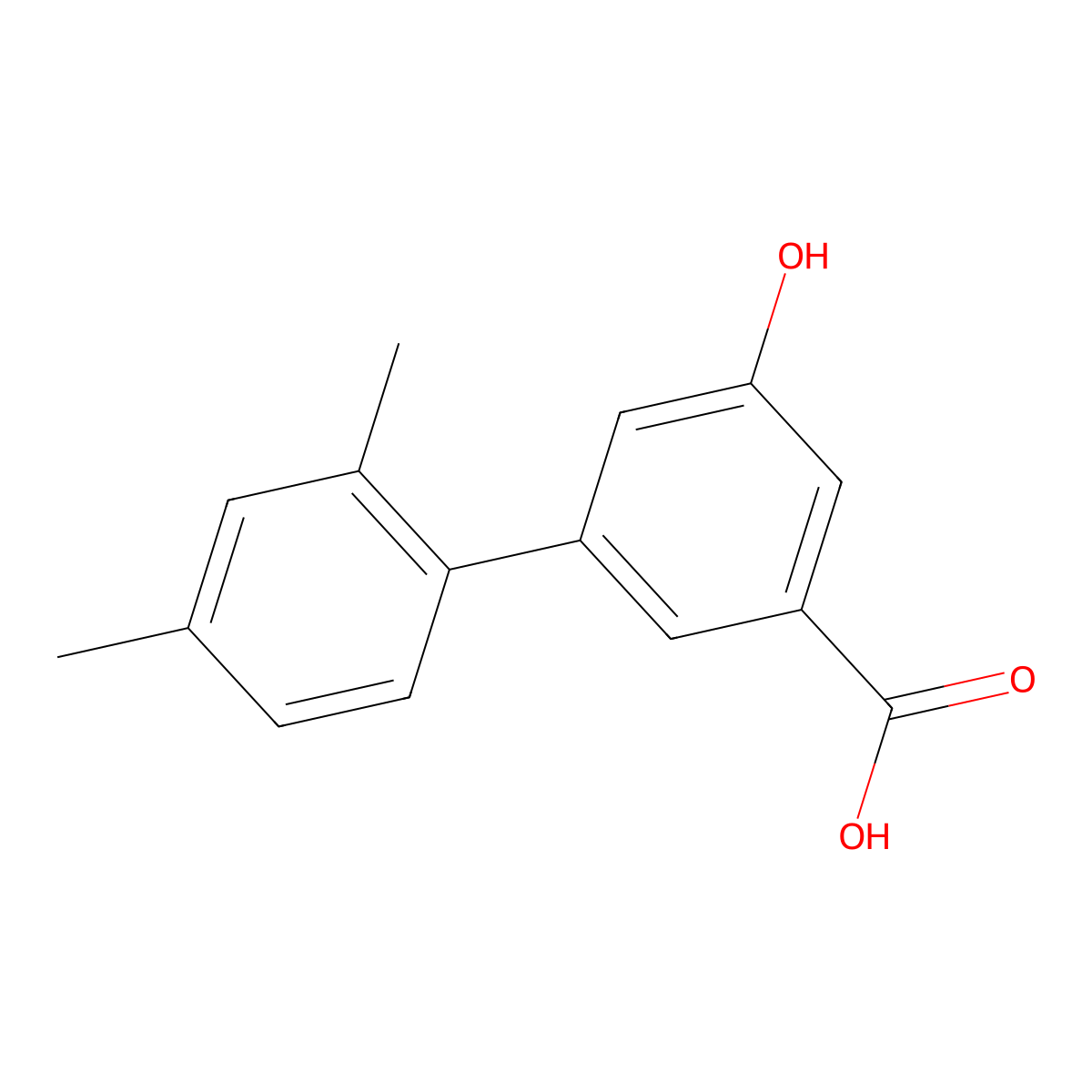 3-(2,4-Dimethylphenyl)-5-hydroxybenzoic acid molecular structure, CAS 1261922-36-4