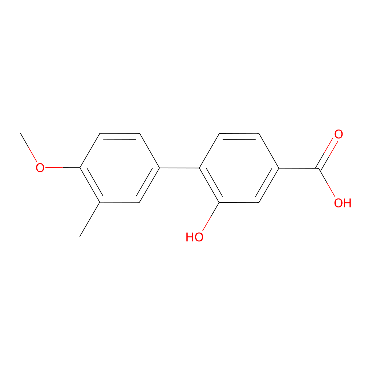 3-Hydroxy-4-(4-methoxy-3-methylphenyl)benzoic acid molecular structure, CAS 1261925-04-5