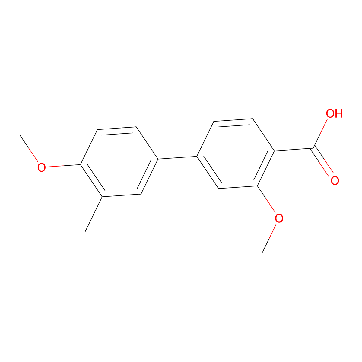 4-(4-Methoxy-3-methylphenyl)-2-methoxybenzoic acid molecular structure, CAS 1261925-29-4
