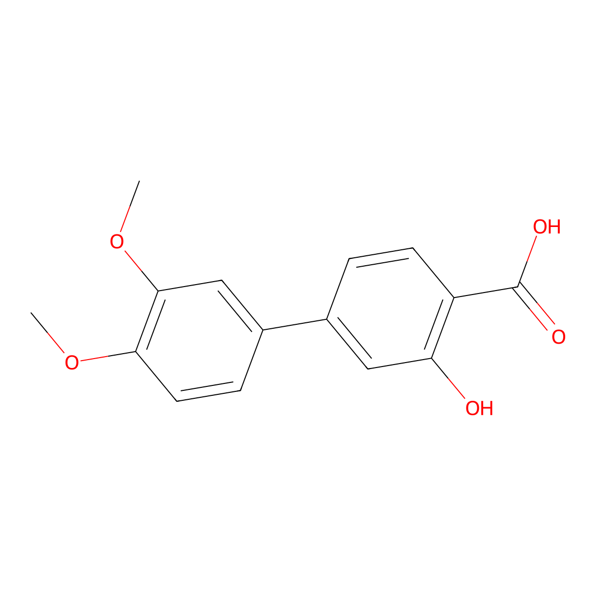 4-(3,4-Dimethoxyphenyl)-2-hydroxybenzoic acid molecular structure, CAS 1261925-74-9