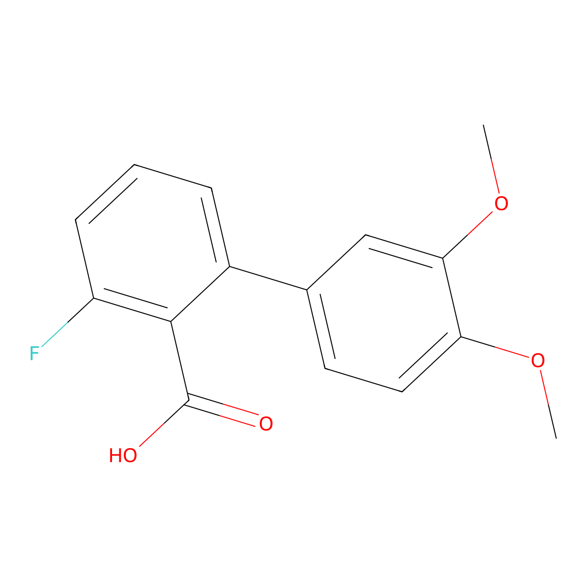 2-(3,4-Dimethoxyphenyl)-6-fluorobenzoic acid molecular structure, CAS 1261925-96-5
