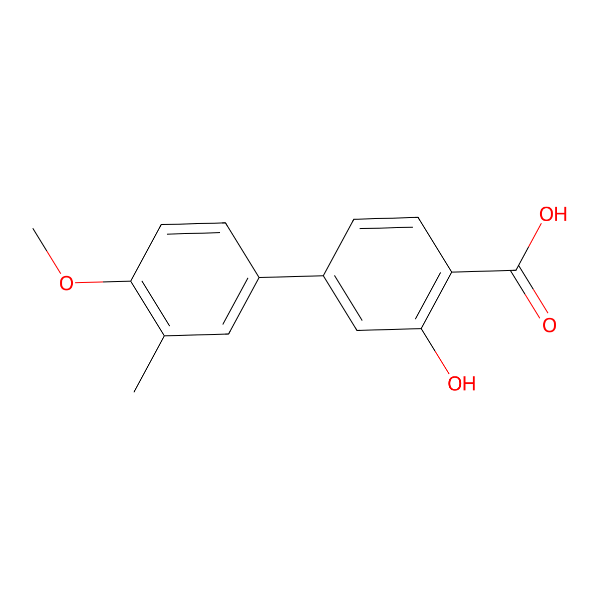 2-Hydroxy-4-(4-methoxy-3-methylphenyl)benzoic acid molecular structure, CAS 1261931-61-6