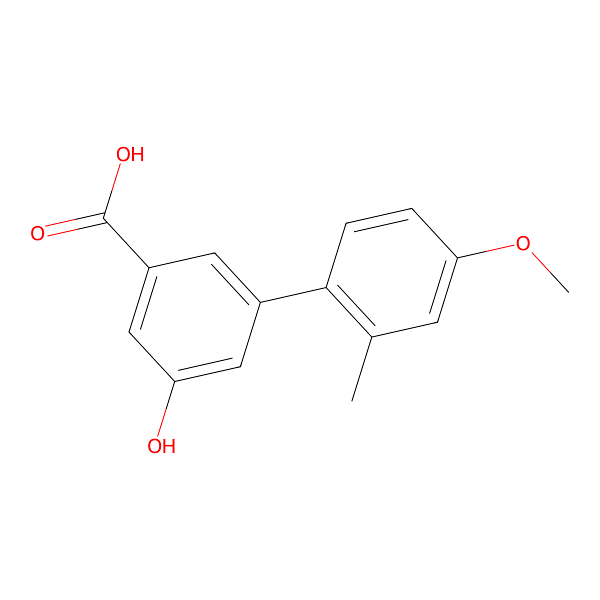 5-Hydroxy-3-(4-methoxy-2-methylphenyl)benzoic acid molecular structure, CAS 1261931-83-2