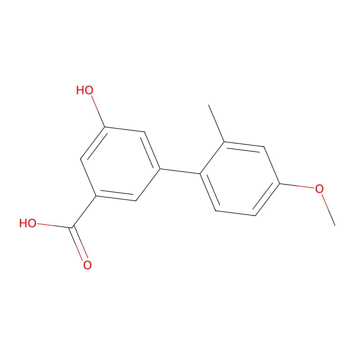 5-Hydroxy-3-(4-methoxy-2-methylphenyl)benzoic acid molecular structure, CAS 1261931-83-2