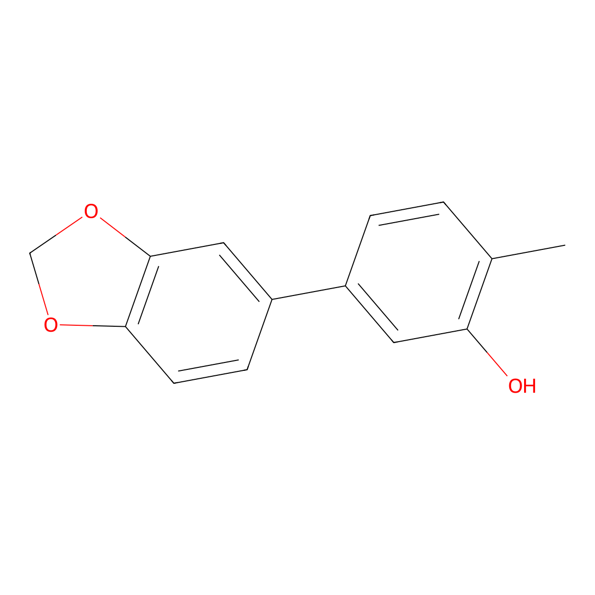 2-Methyl-5-(3,4-methylenedioxyphenyl)phenol molecular structure, CAS 1261933-97-4
