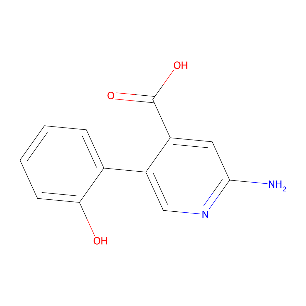 2-Amino-5-(2-hydroxyphenyl)isonicotinic acid molecular structure, CAS 1261935-16-3