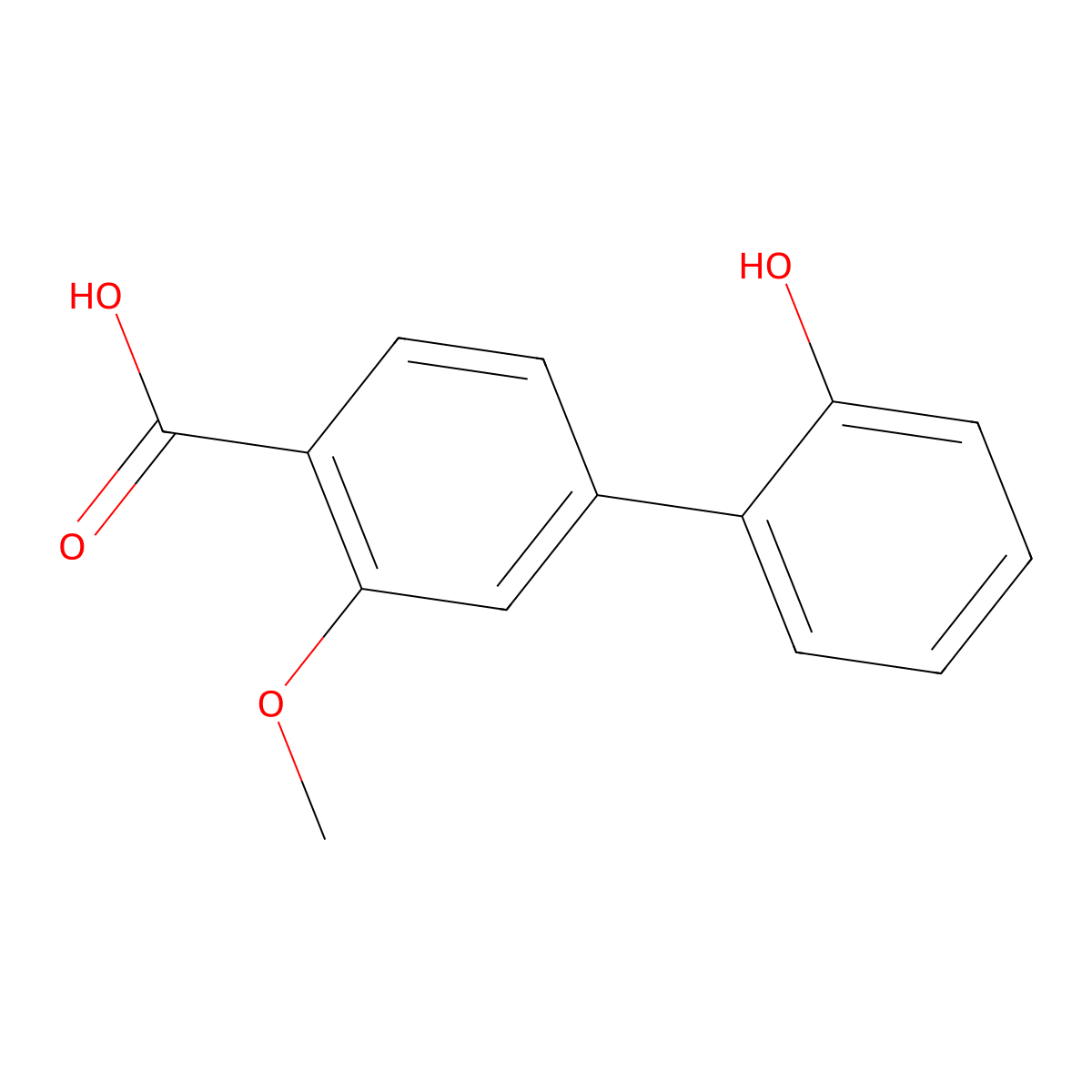 4-(2-Hydroxyphenyl)-2-methoxybenzoic acid molecular structure, CAS 1261938-10-6