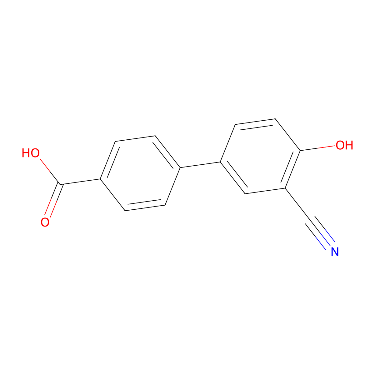 4-(4-Carboxyphenyl)-2-cyanophenol molecular structure, CAS 1261941-81-4