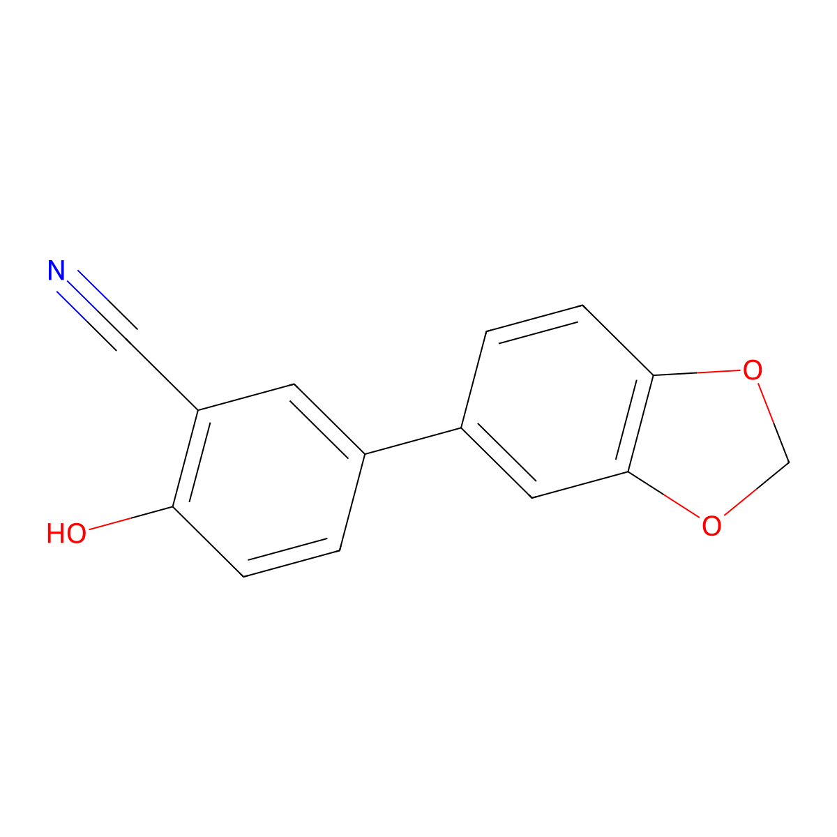 2-Cyano-4-(3,4-methylenedioxyphenyl)phenol molecular structure, CAS 1261941-83-6