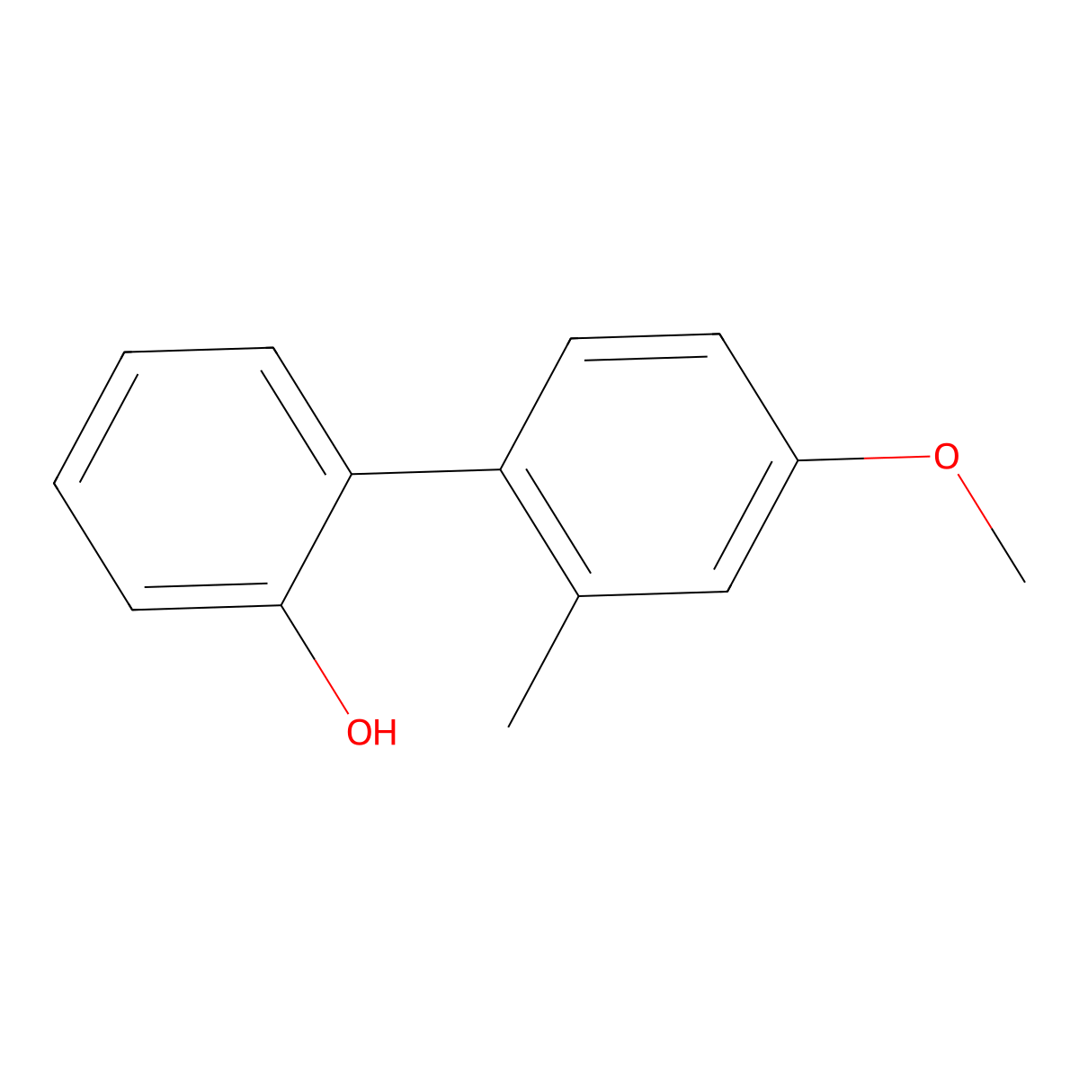 2-(4-Methoxy-2-methylphenyl)phenol molecular structure, CAS 1261942-45-3