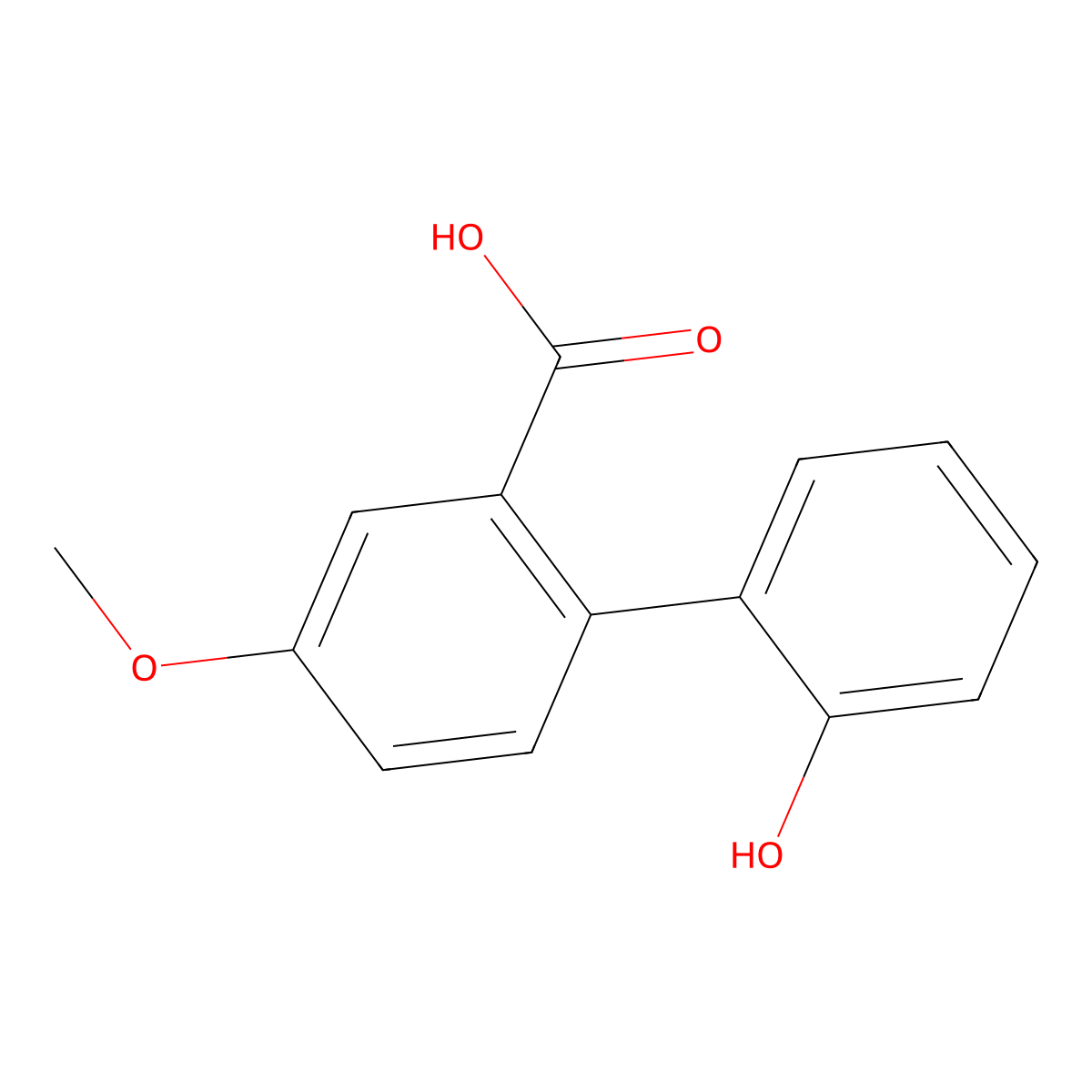 2-(2-Hydroxyphenyl)-5-methoxybenzoic acid molecular structure, CAS 1261944-06-2