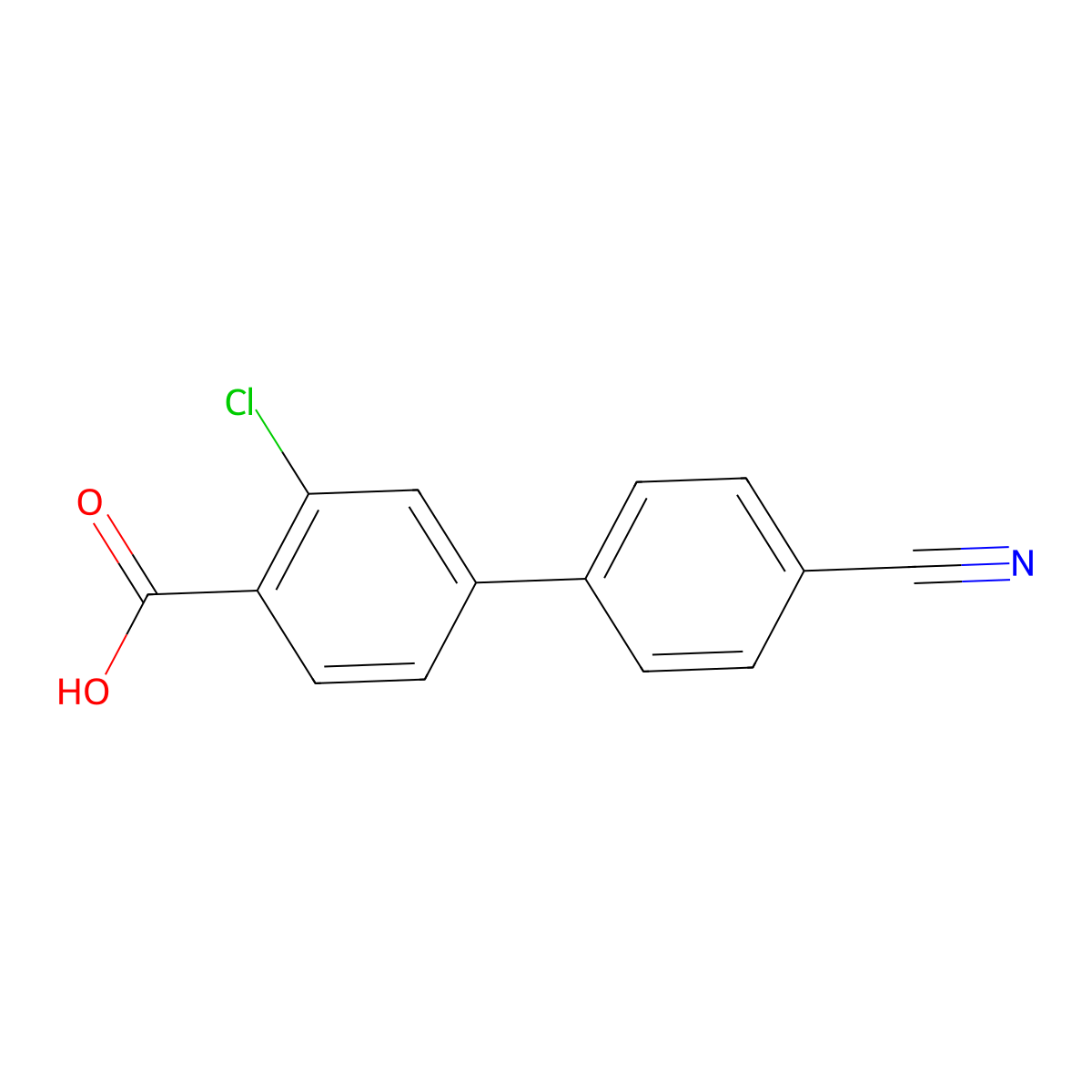 2-Chloro-4-(4-cyanophenyl)benzoic acid molecular structure, CAS 1261945-47-4