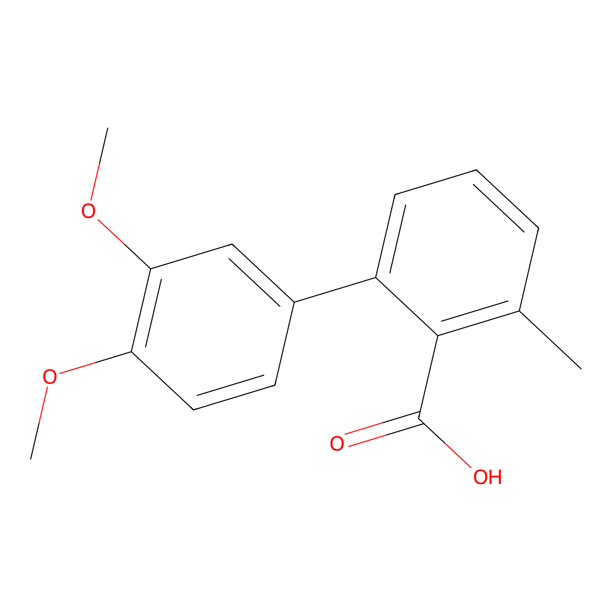 2-(3,4-Dimethoxyphenyl)-6-methylbenzoic acid molecular structure, CAS 1261948-99-5