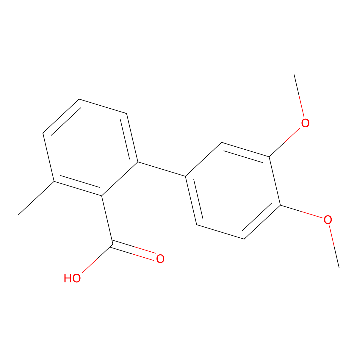 2-(3,4-Dimethoxyphenyl)-6-methylbenzoic acid molecular structure, CAS 1261948-99-5