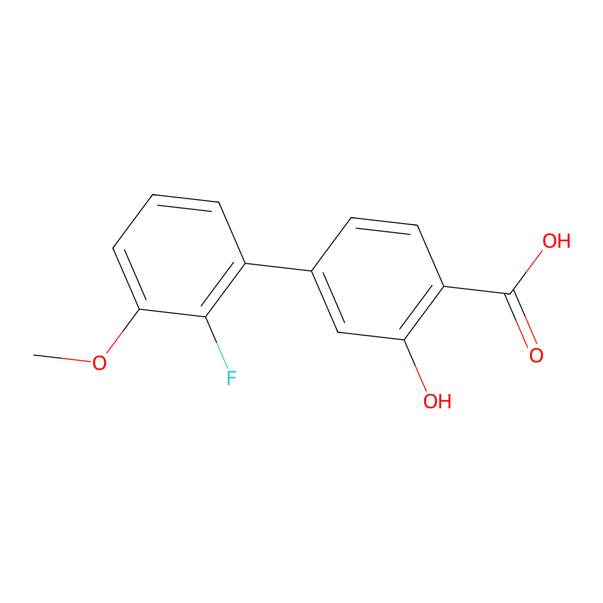 4-(2-Fluoro-3-methoxyphenyl)-2-hydroxybenzoic acid molecular structure, CAS 1261952-82-2