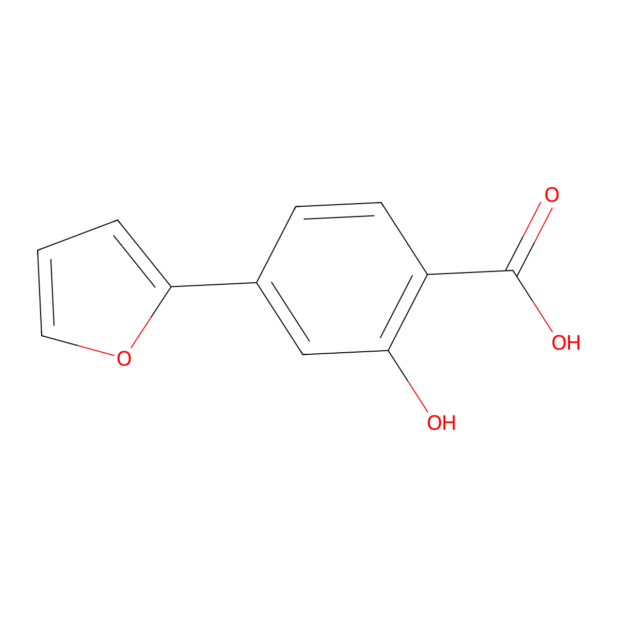 4-(Furan-2-YL)-2-hydroxybenzoic acid molecular structure, CAS 1261952-89-9