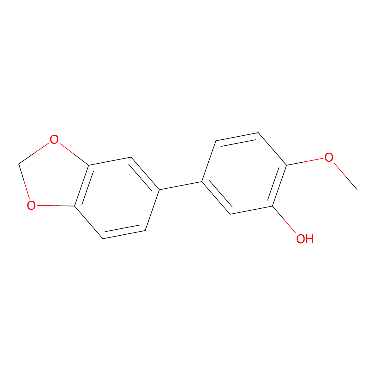 2-Methoxy-5-(3,4-methylenedioxyphenyl)phenol molecular structure, CAS 1261954-20-4