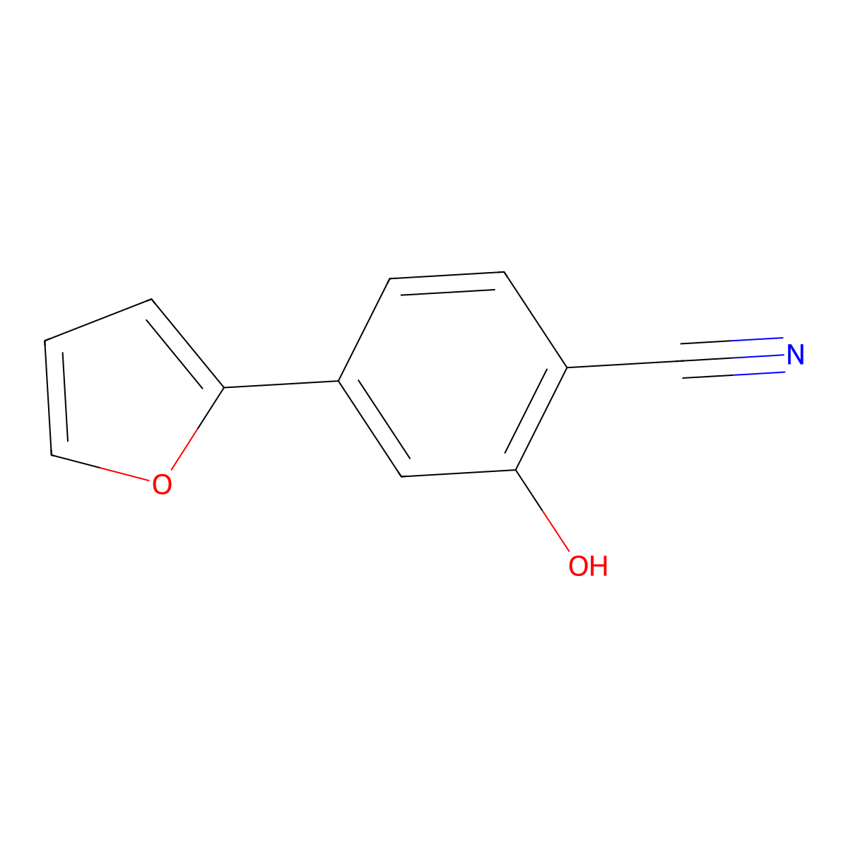 4-(Furan-2-yl)-2-hydroxybenzonitrile molecular structure, CAS 1261963-18-1
