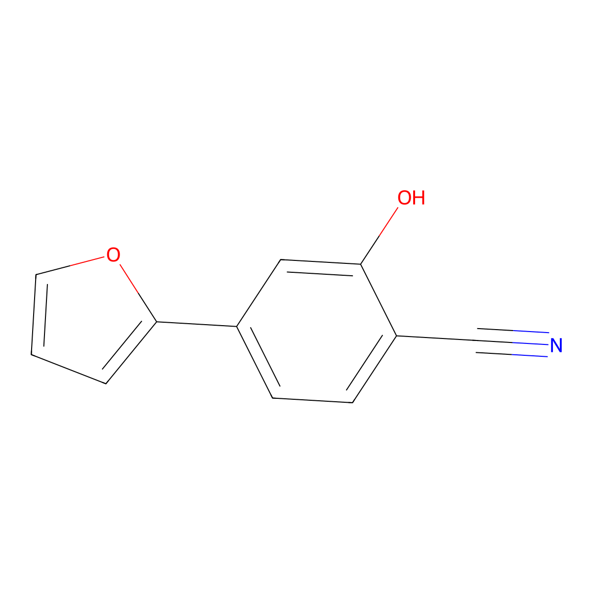 4-(Furan-2-yl)-2-hydroxybenzonitrile molecular structure, CAS 1261963-18-1