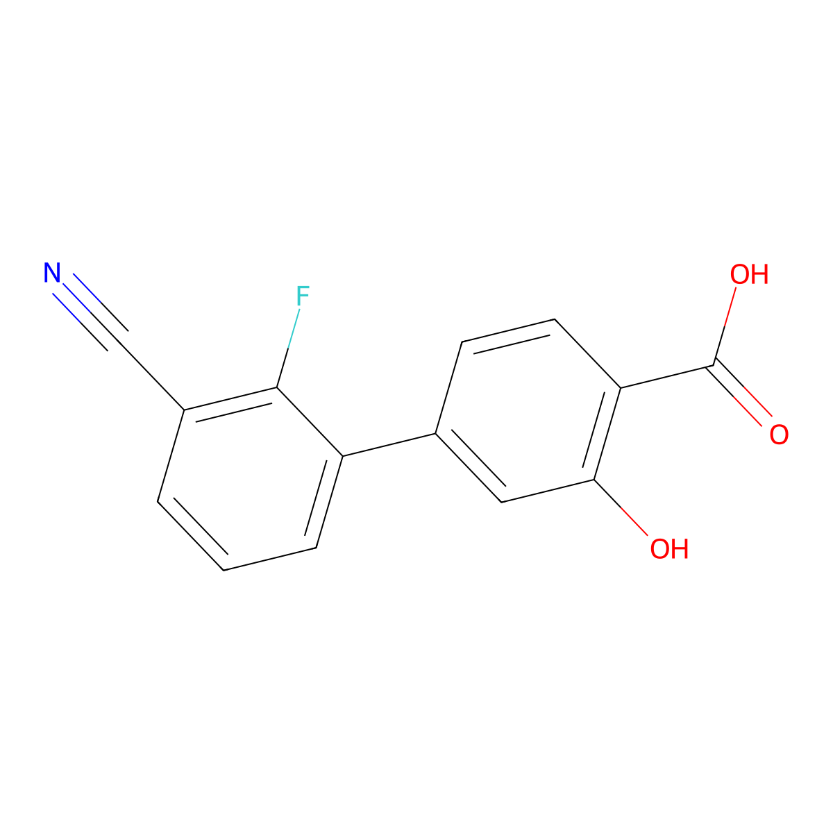 4-(3-Cyano-2-fluorophenyl)-2-hydroxybenzoic acid molecular structure, CAS 1261965-63-2