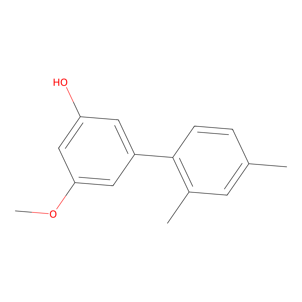 5-Methoxy-2',4'-dimethyl[1,1'-biphenyl]-3-ol molecular structure, CAS 1261967-28-5