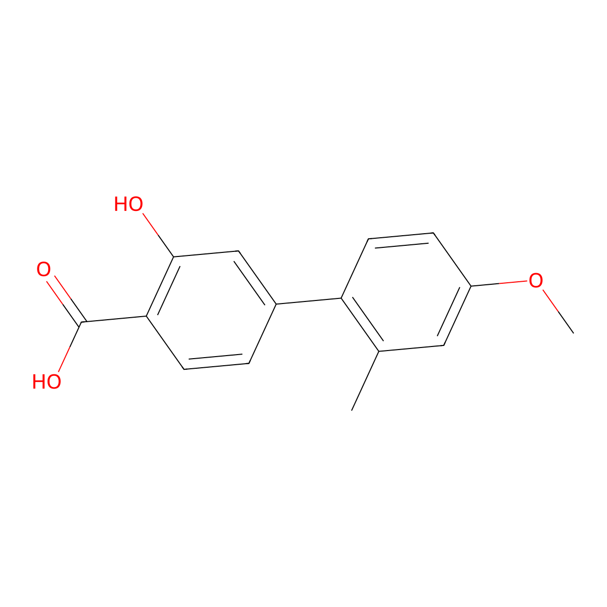 2-Hydroxy-4-(4-methoxy-2-methylphenyl)benzoic acid molecular structure, CAS 1261967-91-2