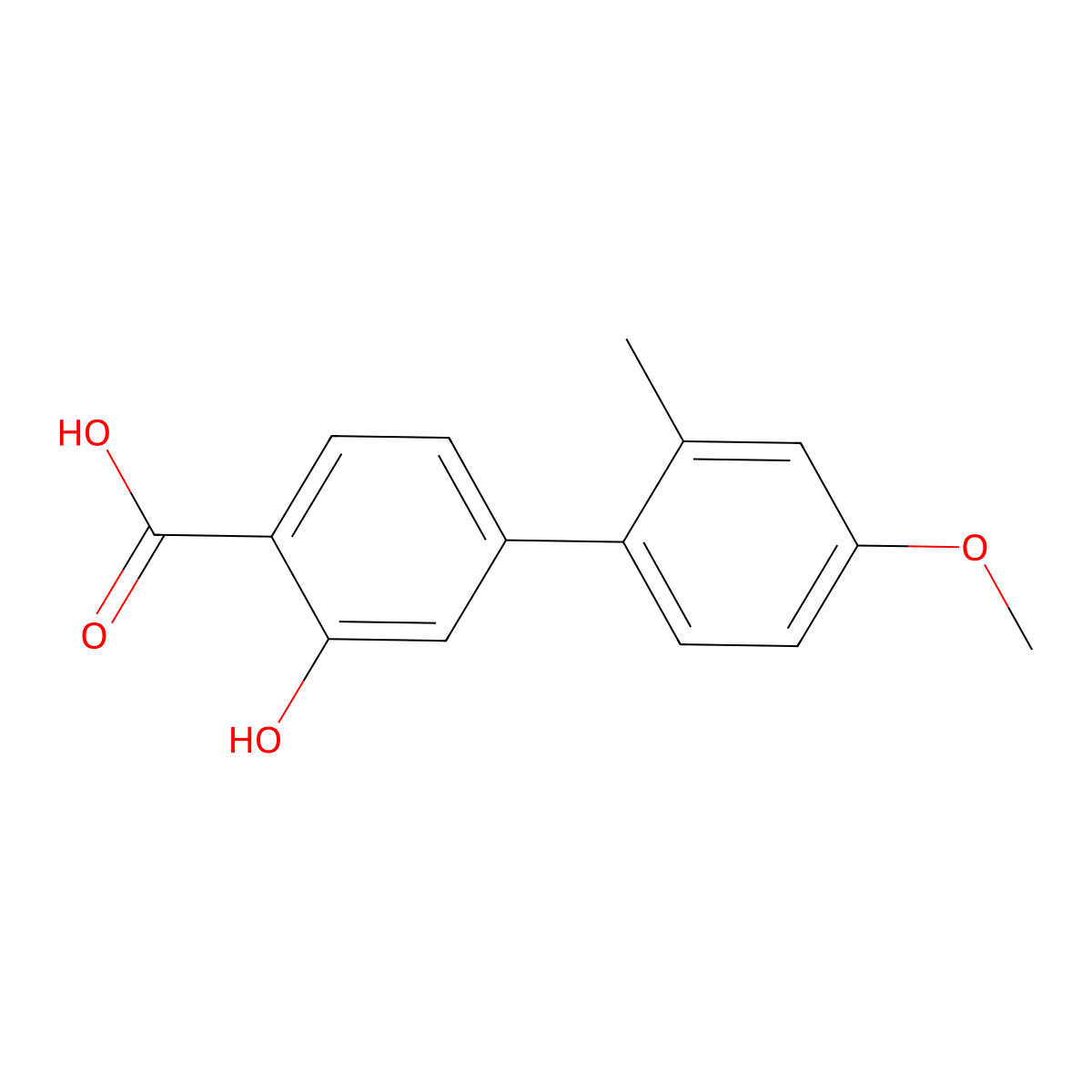 2-Hydroxy-4-(4-methoxy-2-methylphenyl)benzoic acid molecular structure, CAS 1261967-91-2