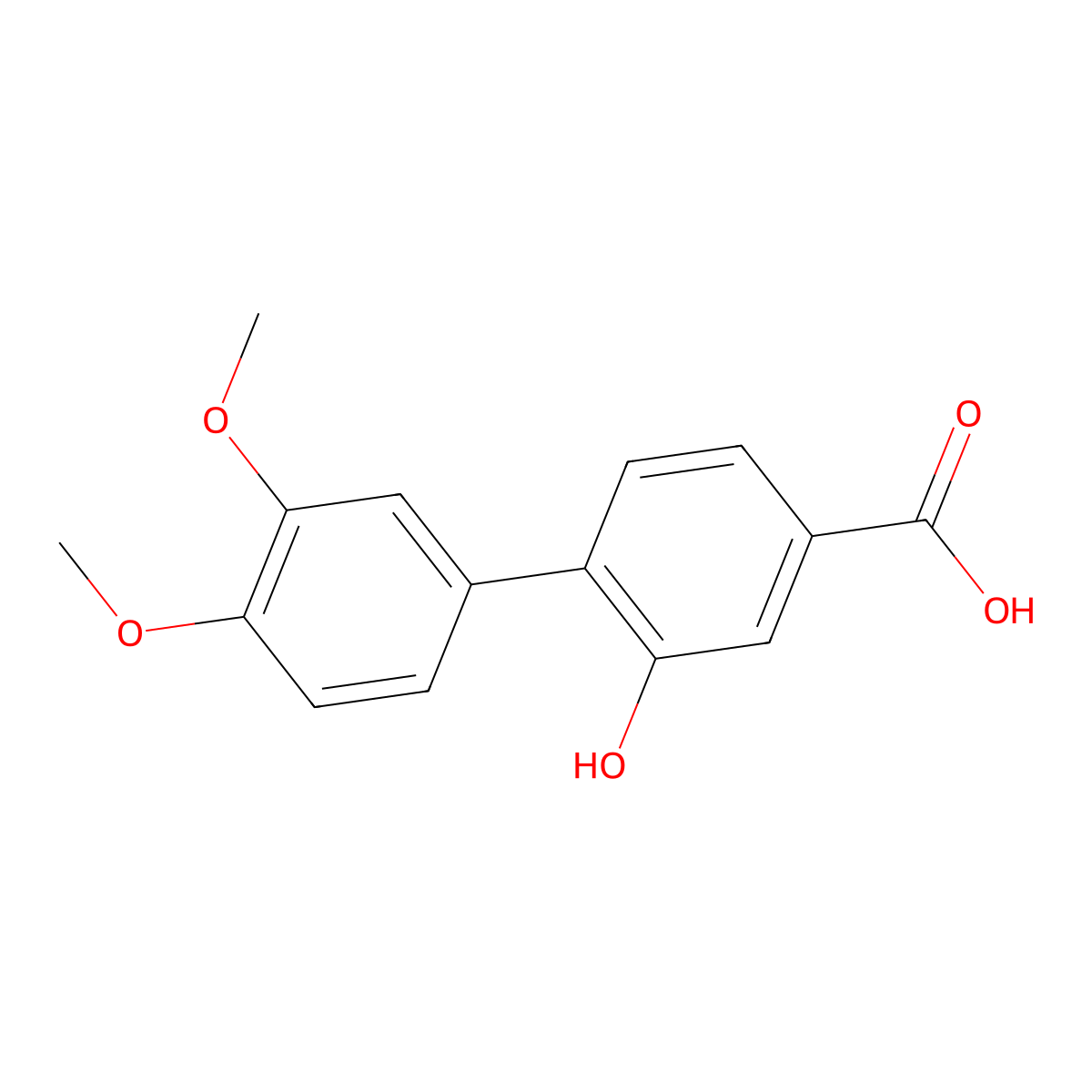 4-(3,4-Dimethoxyphenyl)-3-hydroxybenzoic acid molecular structure, CAS 1261969-84-9