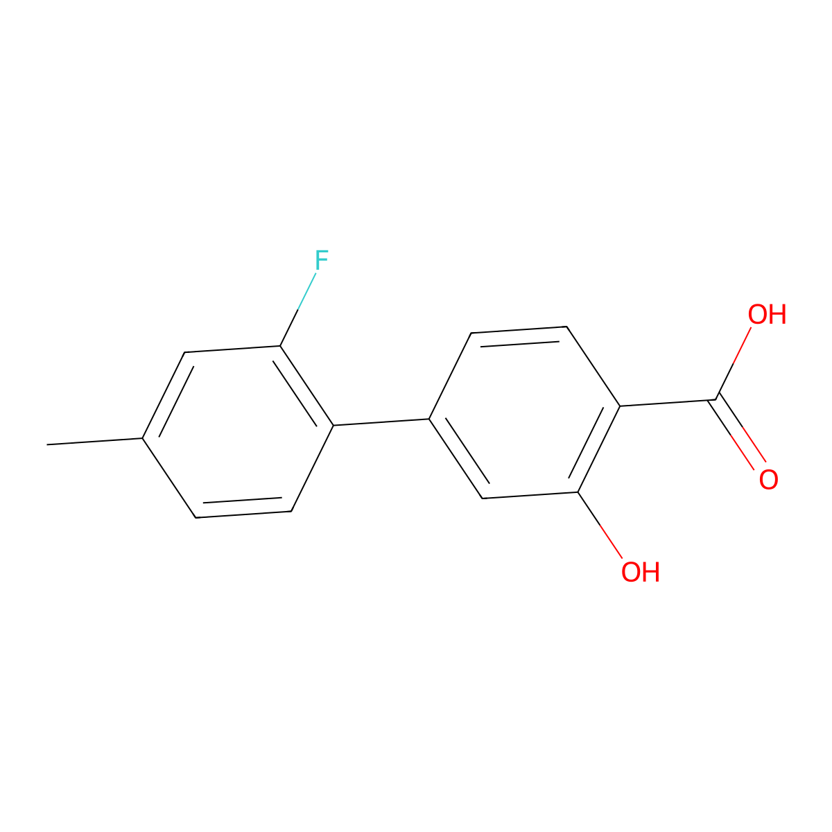 4-(2-Fluoro-4-methylphenyl)-2-hydroxybenzoic acid molecular structure, CAS 1261970-40-4