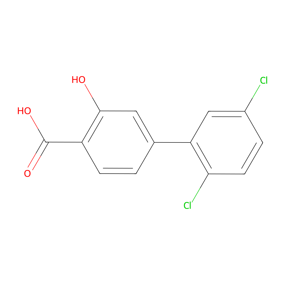 4-(2,5-Dichlorophenyl)-2-hydroxybenzoic acid molecular structure, CAS 1261970-63-1