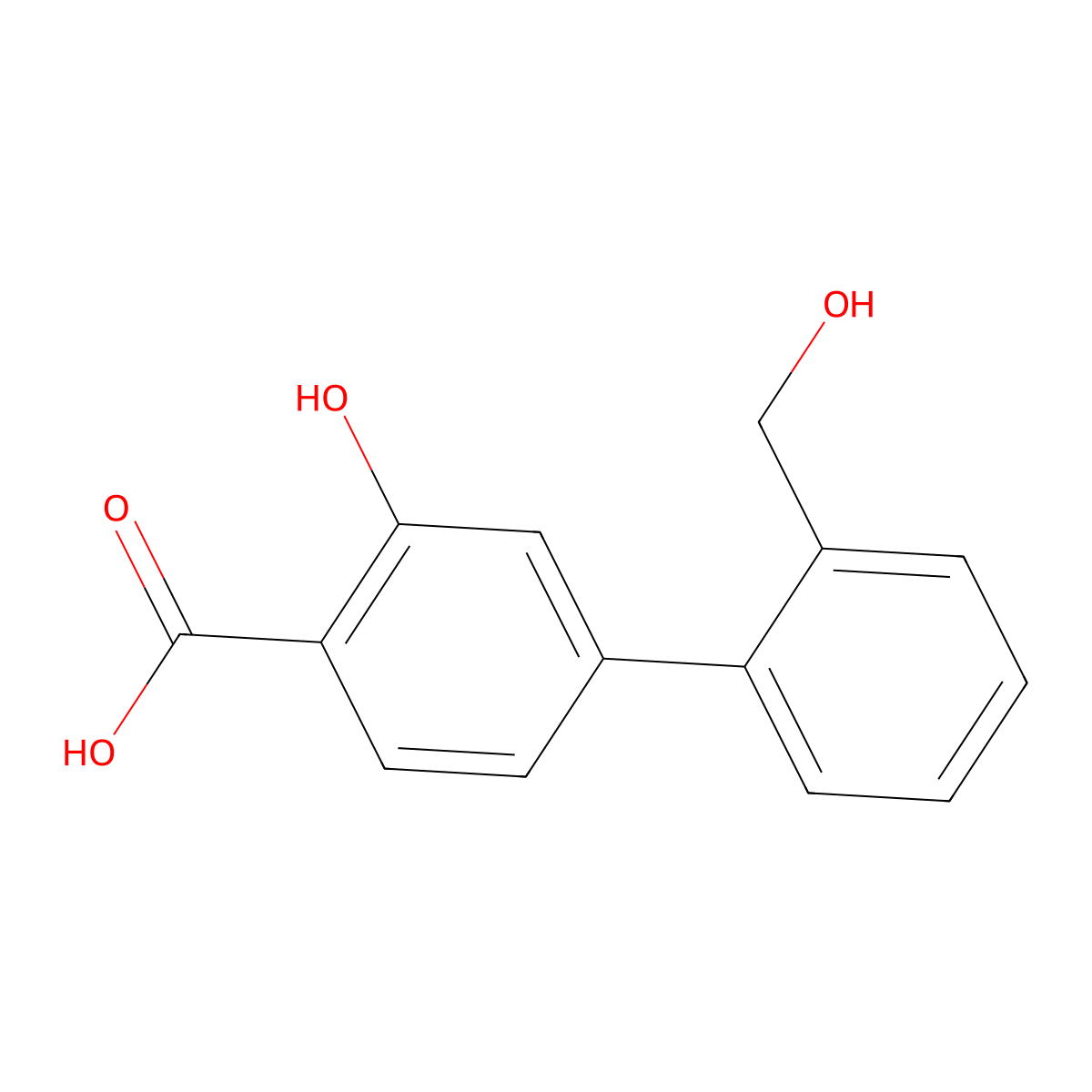 2-Hydroxy-4-(2-hydroxymethylphenyl)benzoic acid molecular structure, CAS 1261971-29-2