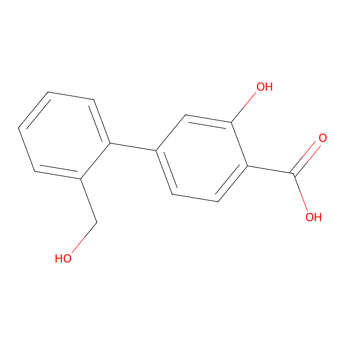2-Hydroxy-4-(2-hydroxymethylphenyl)benzoic acid molecular structure, CAS 1261971-29-2