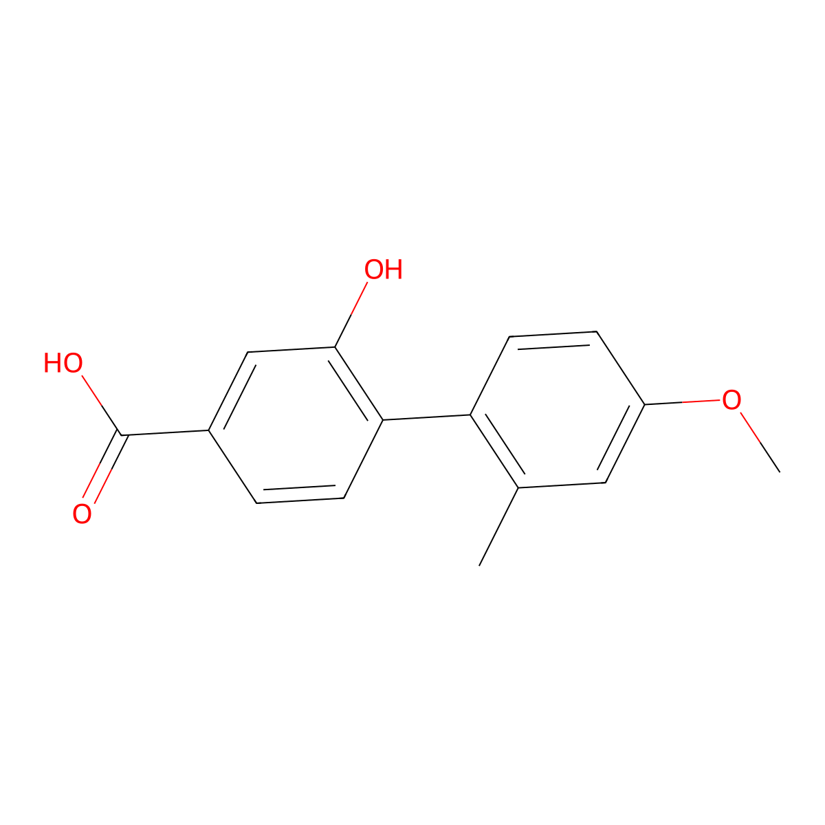 3-Hydroxy-4-(4-methoxy-2-methylphenyl)benzoic acid molecular structure, CAS 1261974-33-7