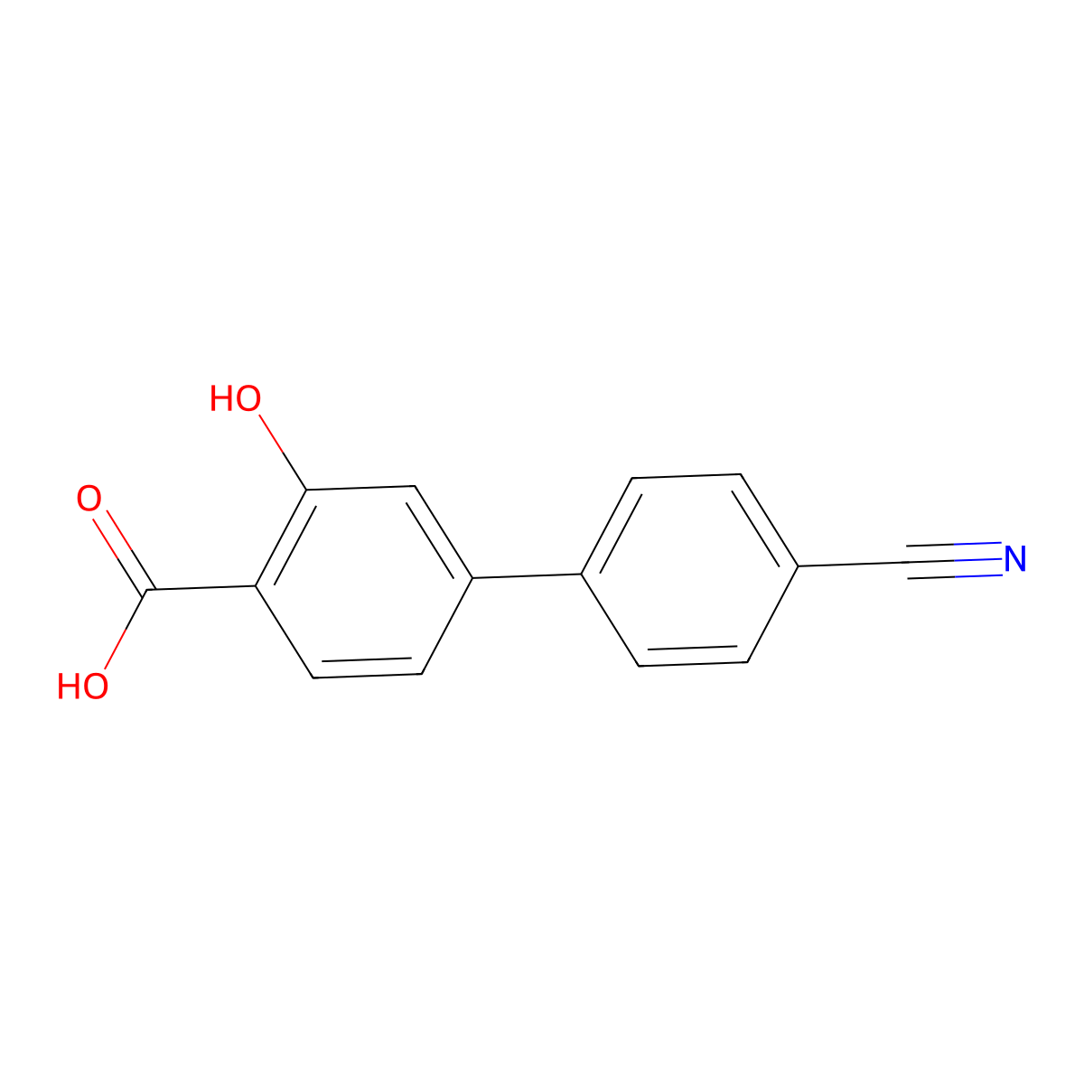 4-(4-Cyanophenyl)-2-hydroxybenzoic acid molecular structure, CAS 1261979-75-2