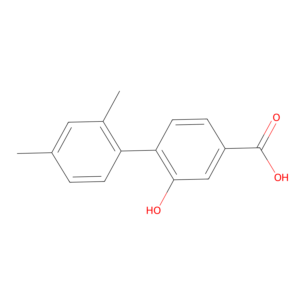 4-(2,4-Dimethylphenyl)-3-hydroxybenzoic acid molecular structure, CAS 1261980-27-1