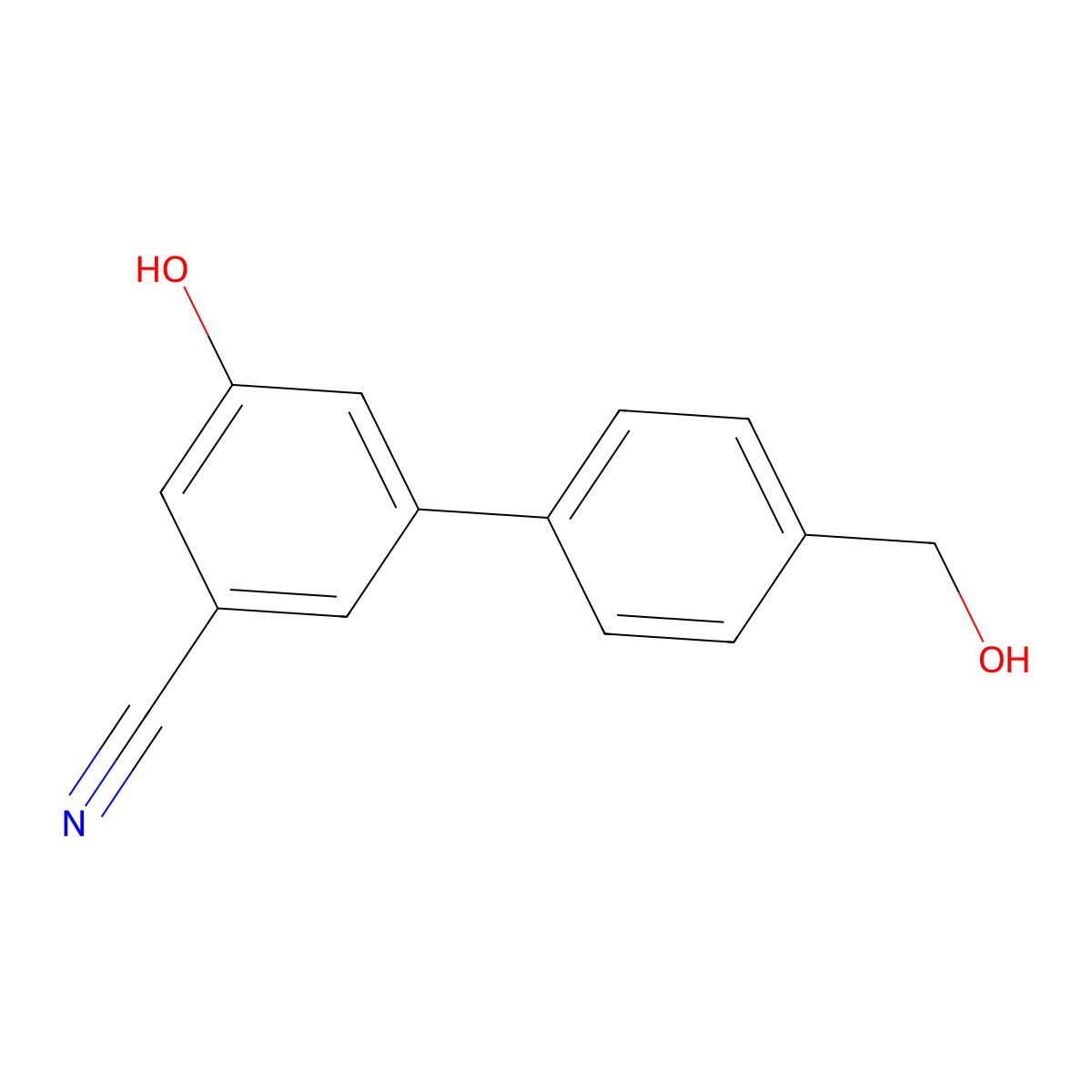 3-Cyano-5-(4-hydroxymethylphenyl)phenol molecular structure, CAS 1261982-79-9