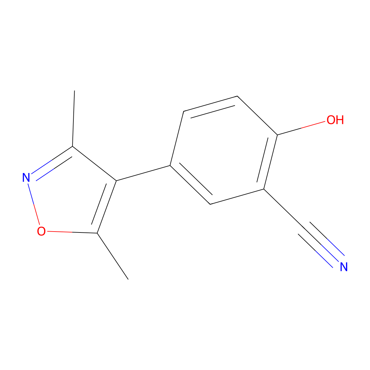 5-(3,5-Dimethyl-1,2-oxazol-4-yl)-2-hydroxybenzonitrile molecular structure, CAS 1261985-42-5
