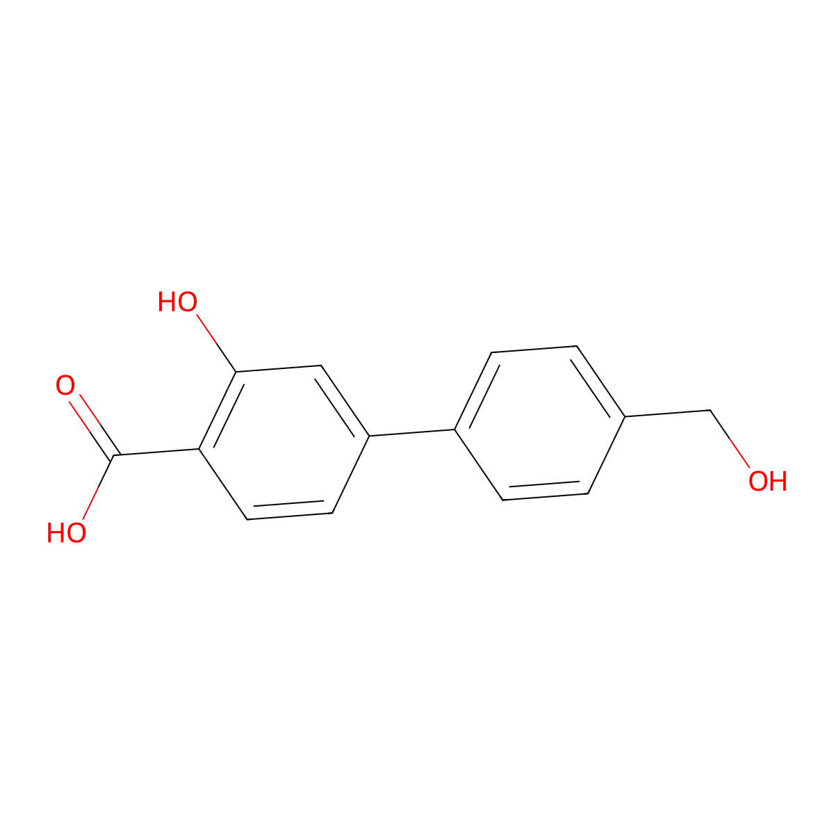 2-Hydroxy-4-(4-hydroxymethylphenyl)benzoic acid molecular structure, CAS 1261986-57-5