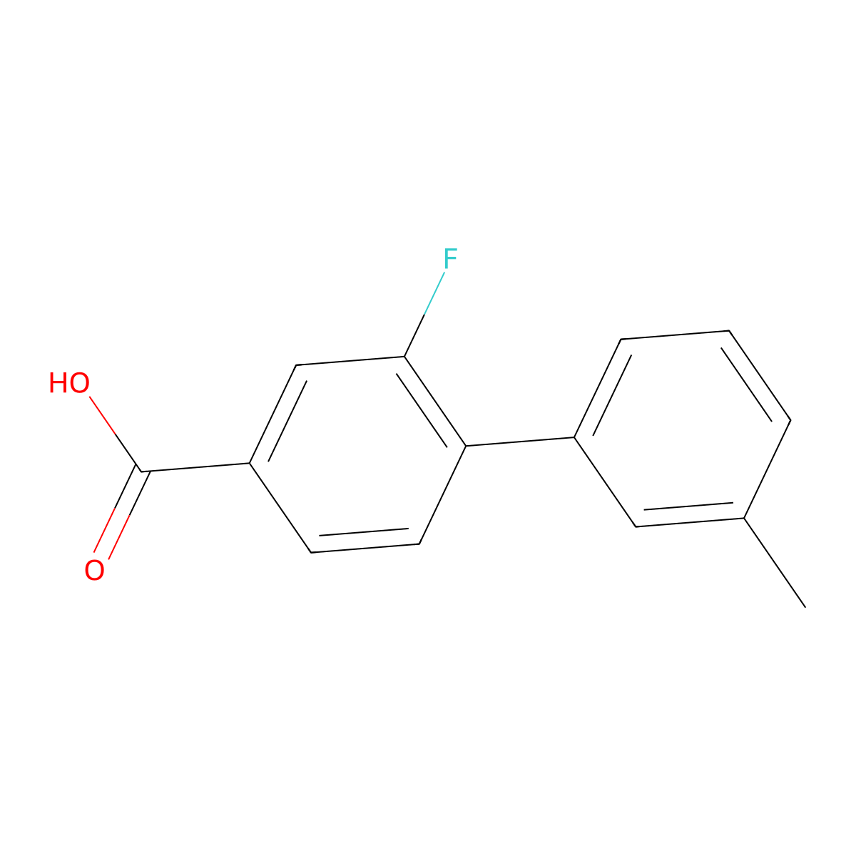 3-Fluoro-4-(3-methylphenyl)benzoic acid molecular structure, CAS 1261993-08-1