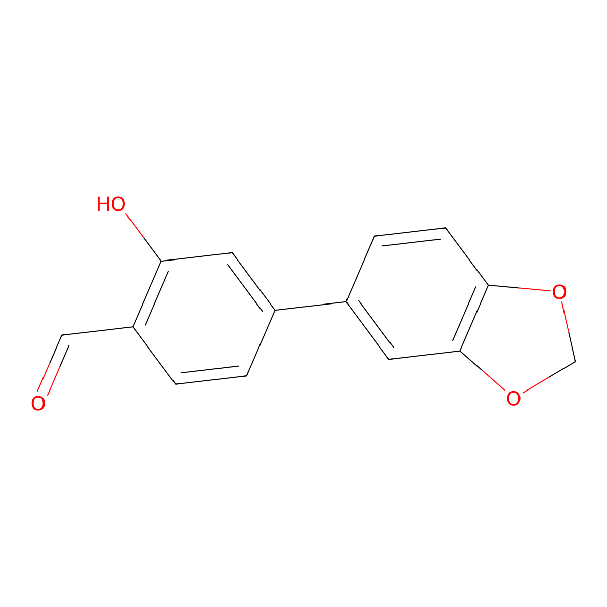 2-Formyl-5-(3,4-methylenedioxyphenyl)phenol molecular structure, CAS 1261995-10-1