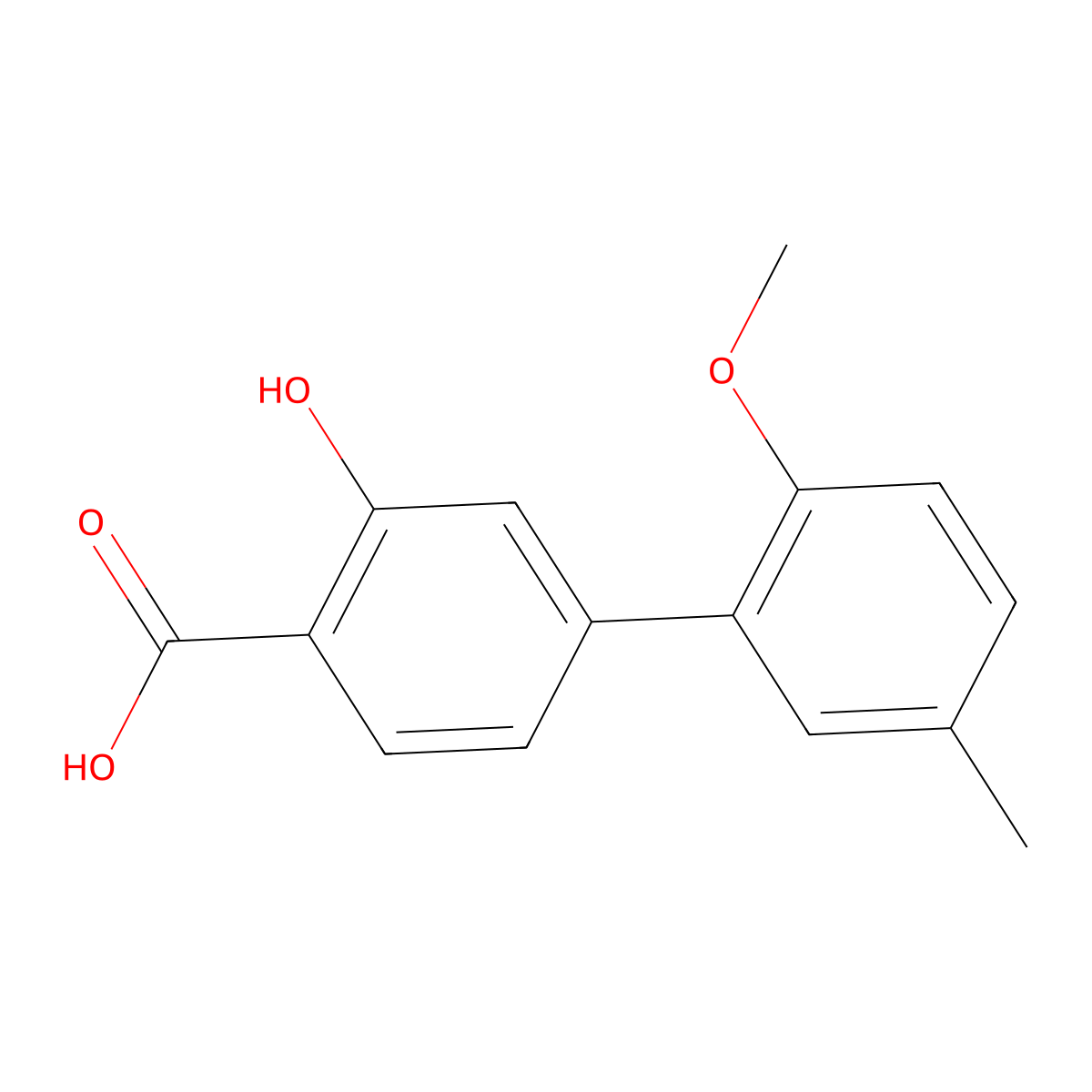 2-Hydroxy-4-(2-methoxy-5-methylphenyl)benzoic acid molecular structure, CAS 1261997-38-9
