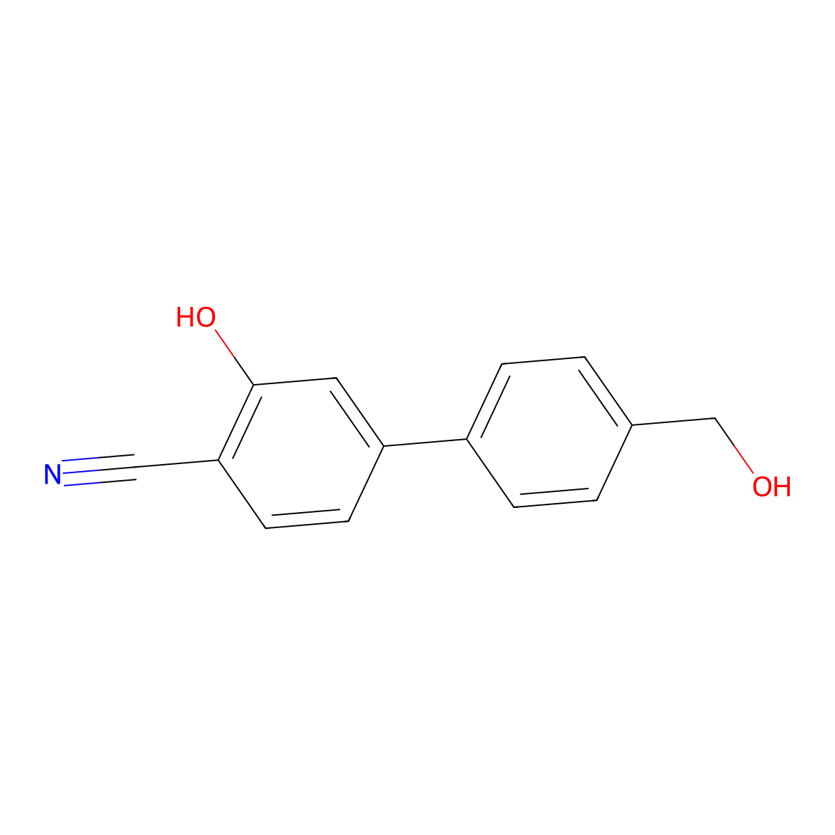2-Cyano-5-(4-hydroxymethylphenyl)phenol molecular structure, CAS 1262003-16-6